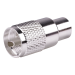 RFU-500 RF Industries